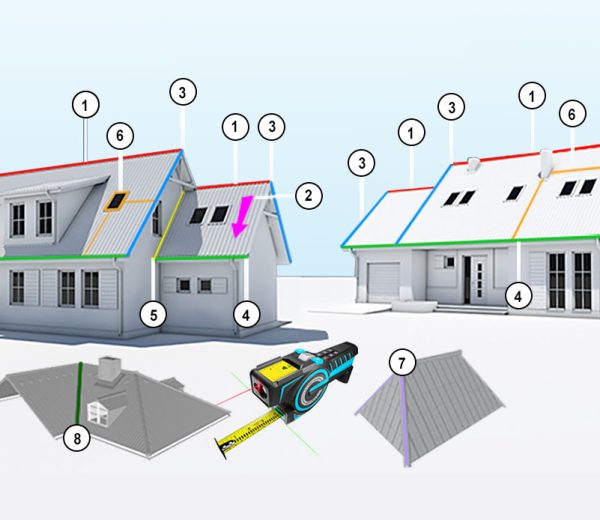 Článek zaměření střech před rekonstrukcí-01-1170x694